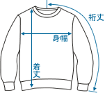 �T�C�Y�X�y�b�N����